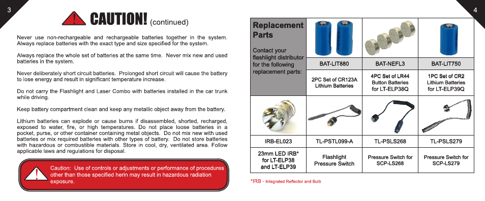 Replacement parts | Leapers LED Weapon Light with QD Mount and Adjustable Red Laser (LT-ELP38Q) User Manual | Page 3 / 10