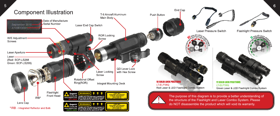 Leapers LED Weapon Light with QD Mount and Adjustable Red Laser (LT-ELP38Q) User Manual | Page 4 / 10