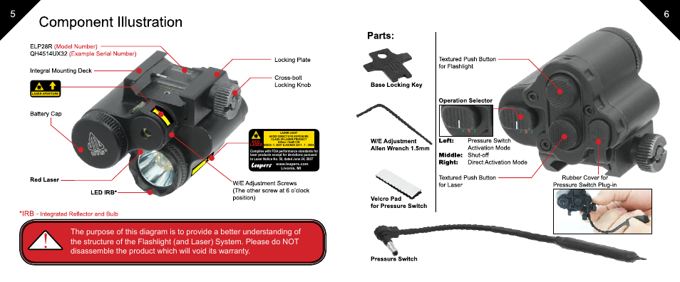 Leapers Sub-compact LED Light and Aiming Adjustable Red Laser (LT-ELP28R) User Manual | Page 4 / 8