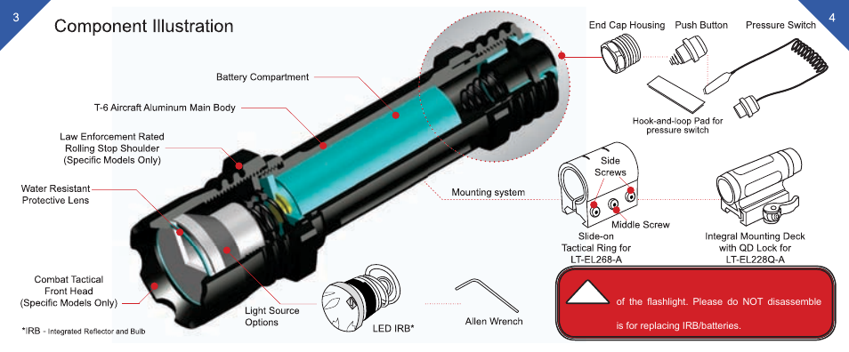 Leapers 400 Lumen Combat LED Light, Handheld or QD Mount (LT-EL228Q-A) User Manual | Page 3 / 8