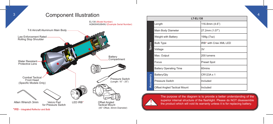 Component illustration | Leapers COP 200 LED Light, Single Battery, Handheld or QD Mount (LT-EL138) User Manual | Page 3 / 6