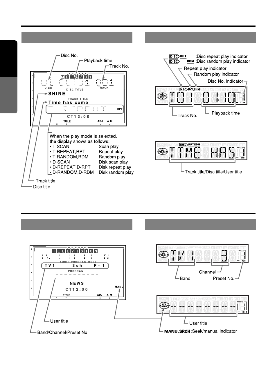 Cd/md changer mode display, Tv mode display, English | Clarion VRX633R User Manual | Page 6 / 42