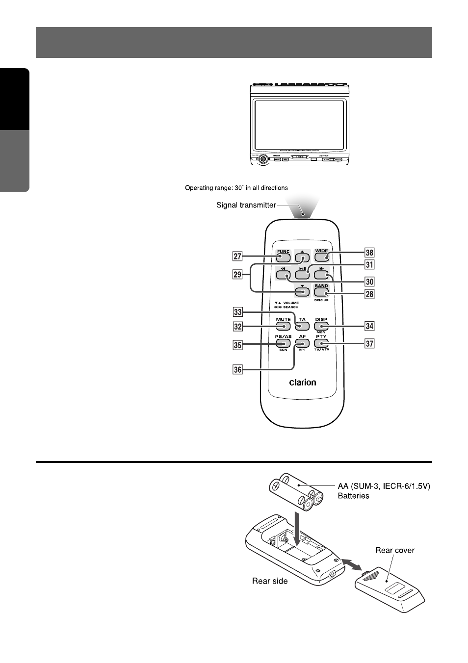 Remote control, Inserting the batteries, Remote control unit | English | Clarion VRX633R User Manual | Page 8 / 42