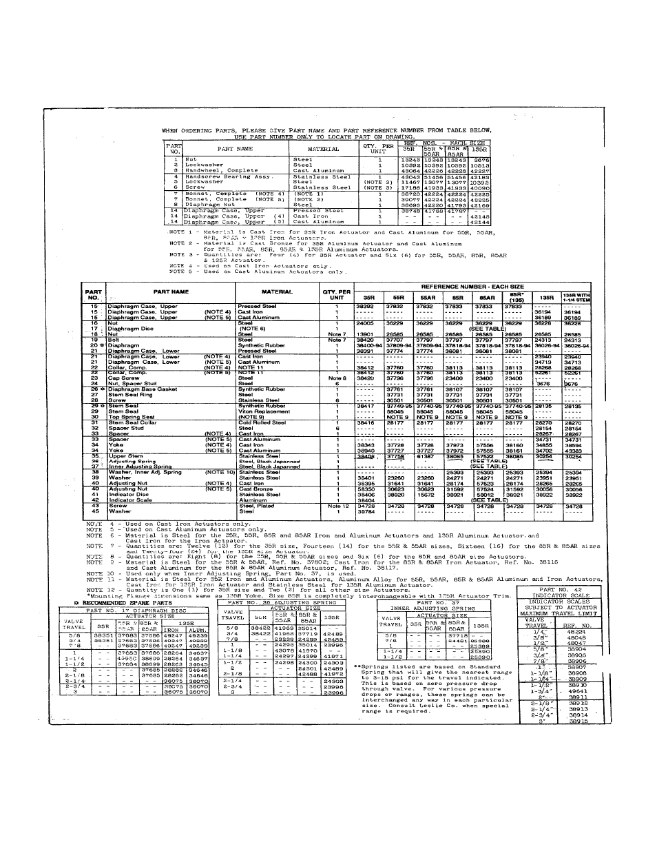 Reverse acting parts list | Leslie Controls DIAPHRAGM ACTUATOR 135(R) User Manual | Page 15 / 17