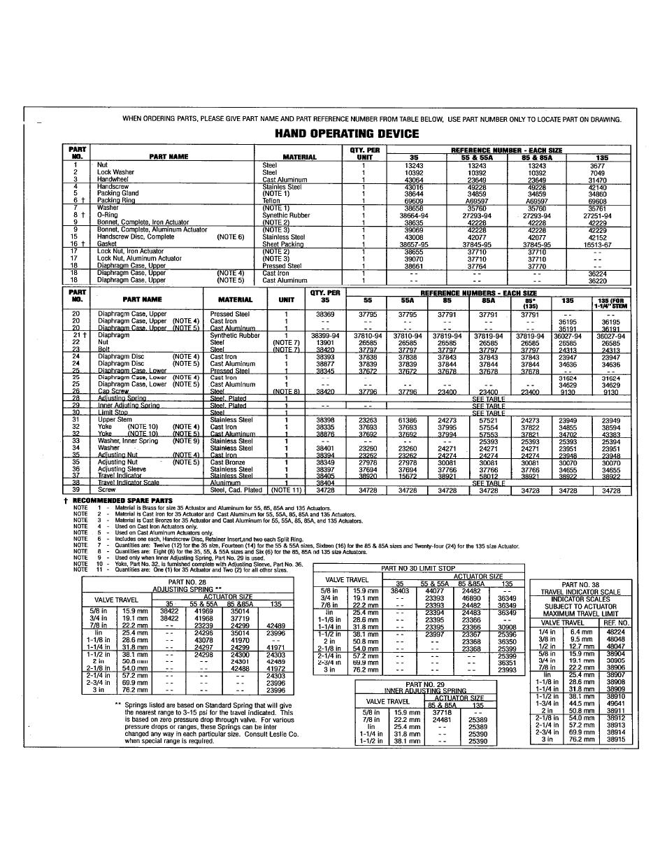 Leslie Controls DIAPHRAGM ACTUATOR 135(R) User Manual | Page 7 / 17