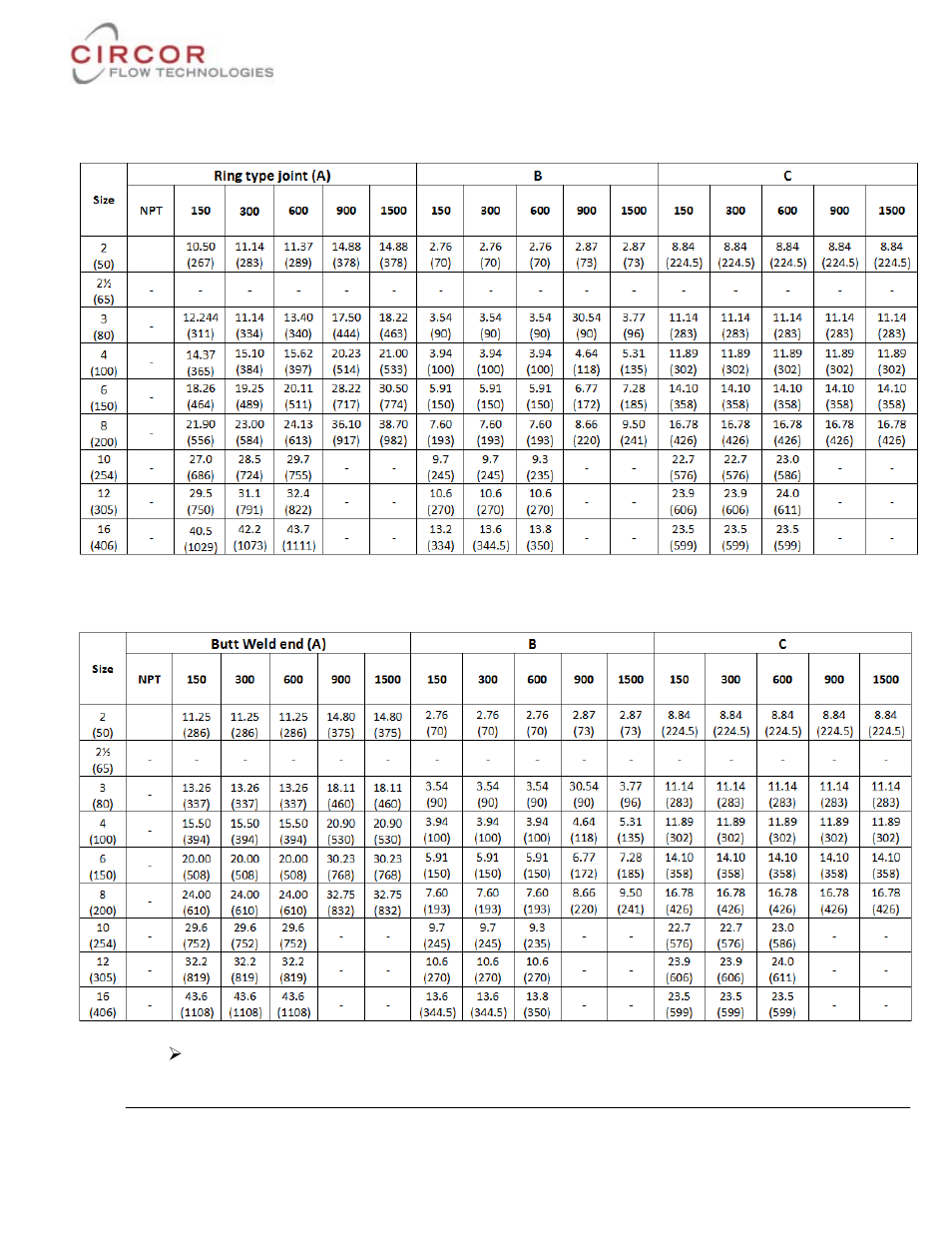 Leslie Controls D Series User Manual | Page 14 / 15