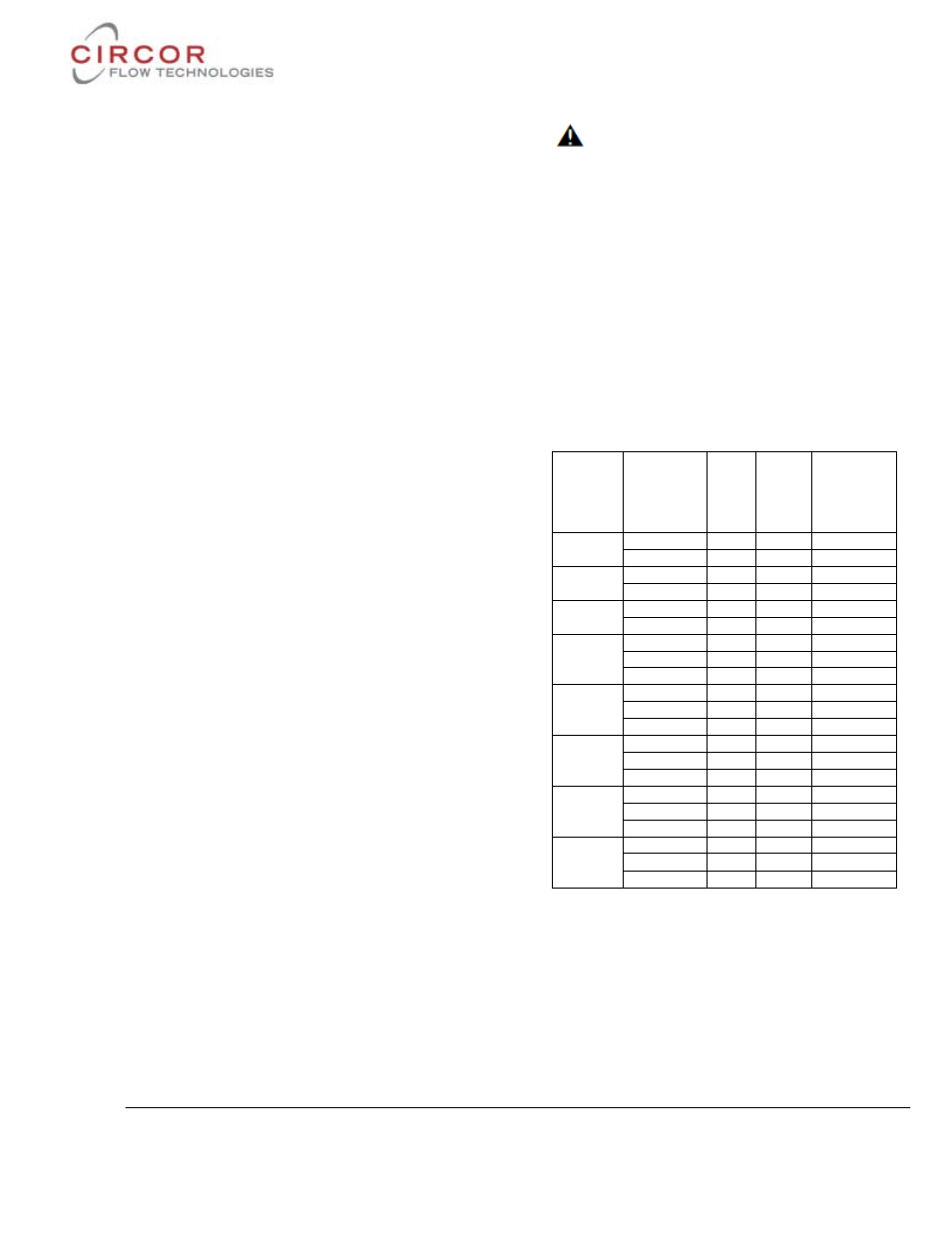 1 quick-check, Table 1 | Leslie Controls D Series User Manual | Page 3 / 15