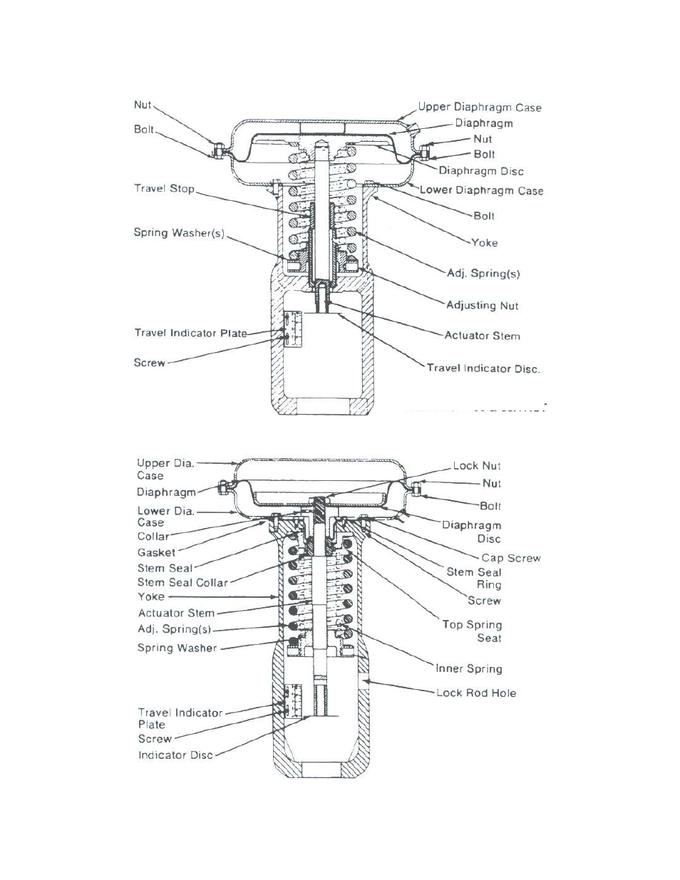 Leslie Controls DOT 3-WAY CONTROL VALVE User Manual | Page 7 / 10