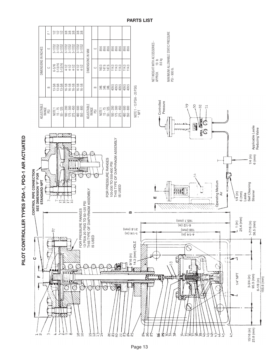 Page 13 | Leslie Controls Pilot Controller User Manual | Page 13 / 28
