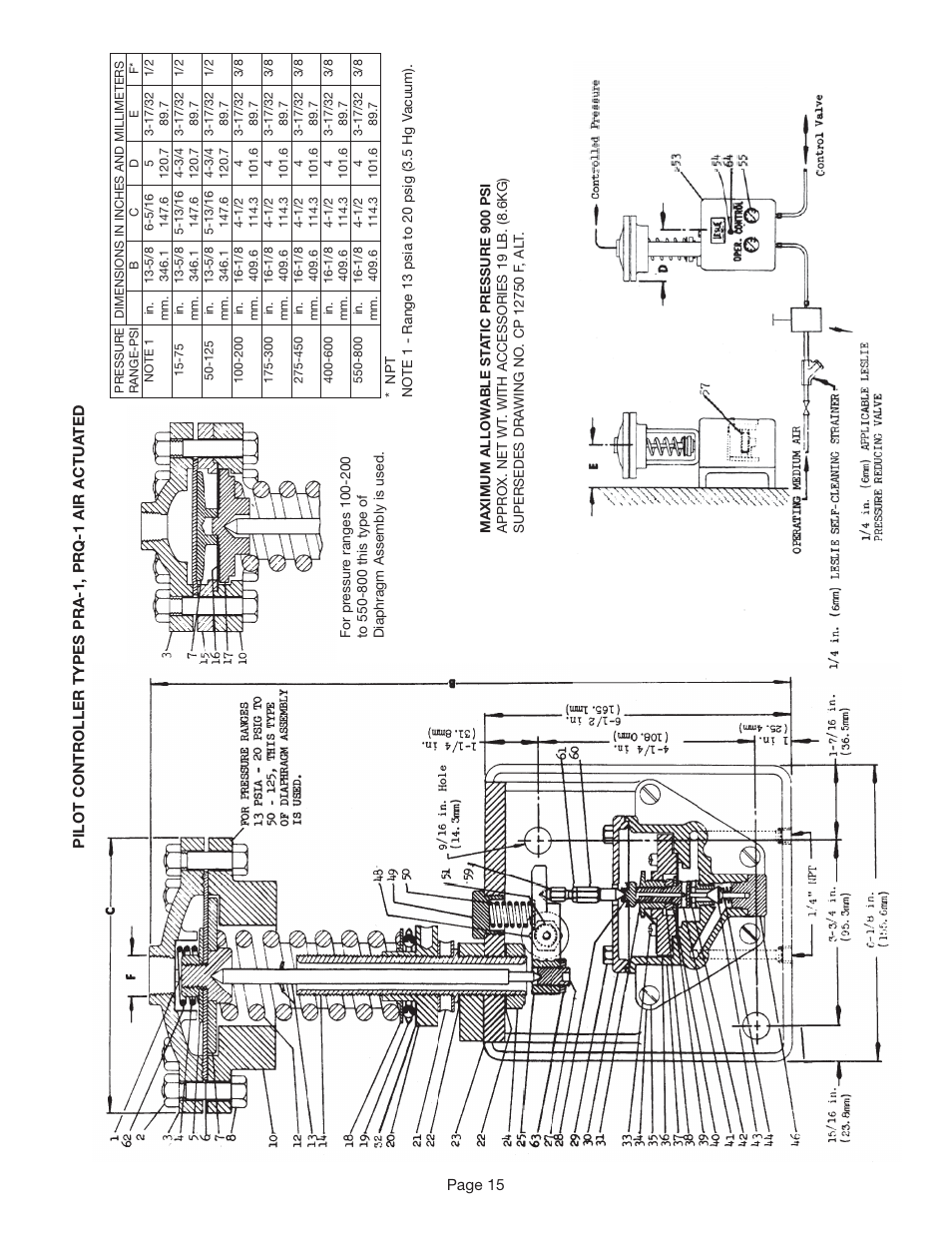 Leslie Controls Pilot Controller User Manual | Page 15 / 28