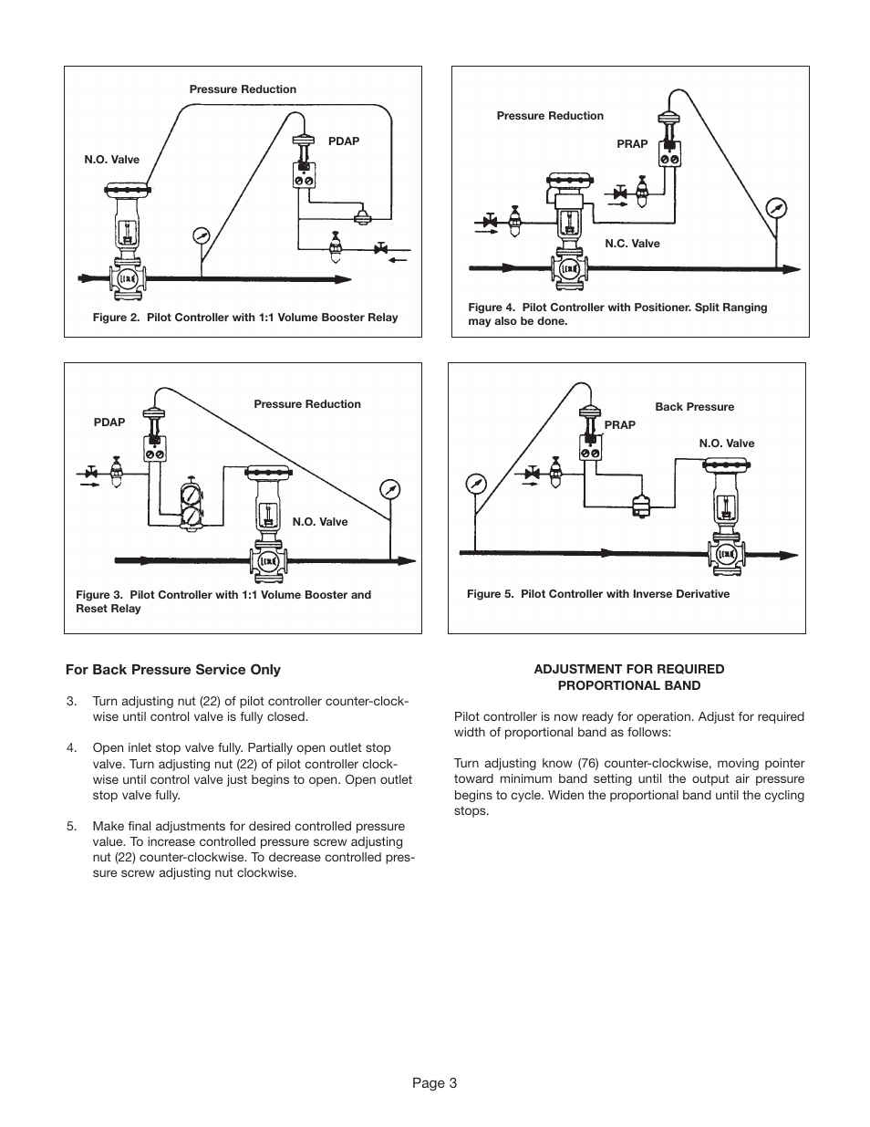 Leslie Controls Pilot Controller User Manual | Page 3 / 28