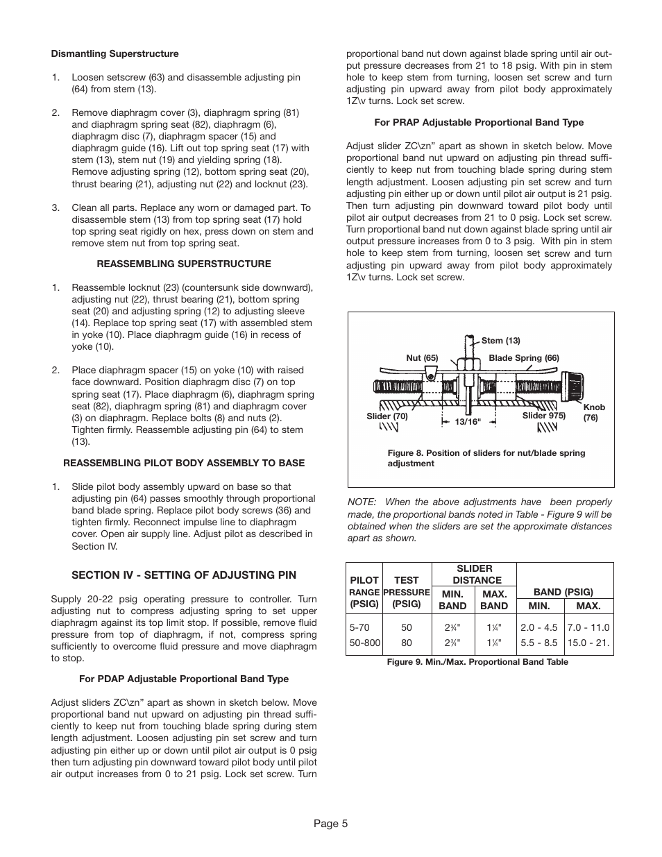 Leslie Controls Pilot Controller User Manual | Page 5 / 28