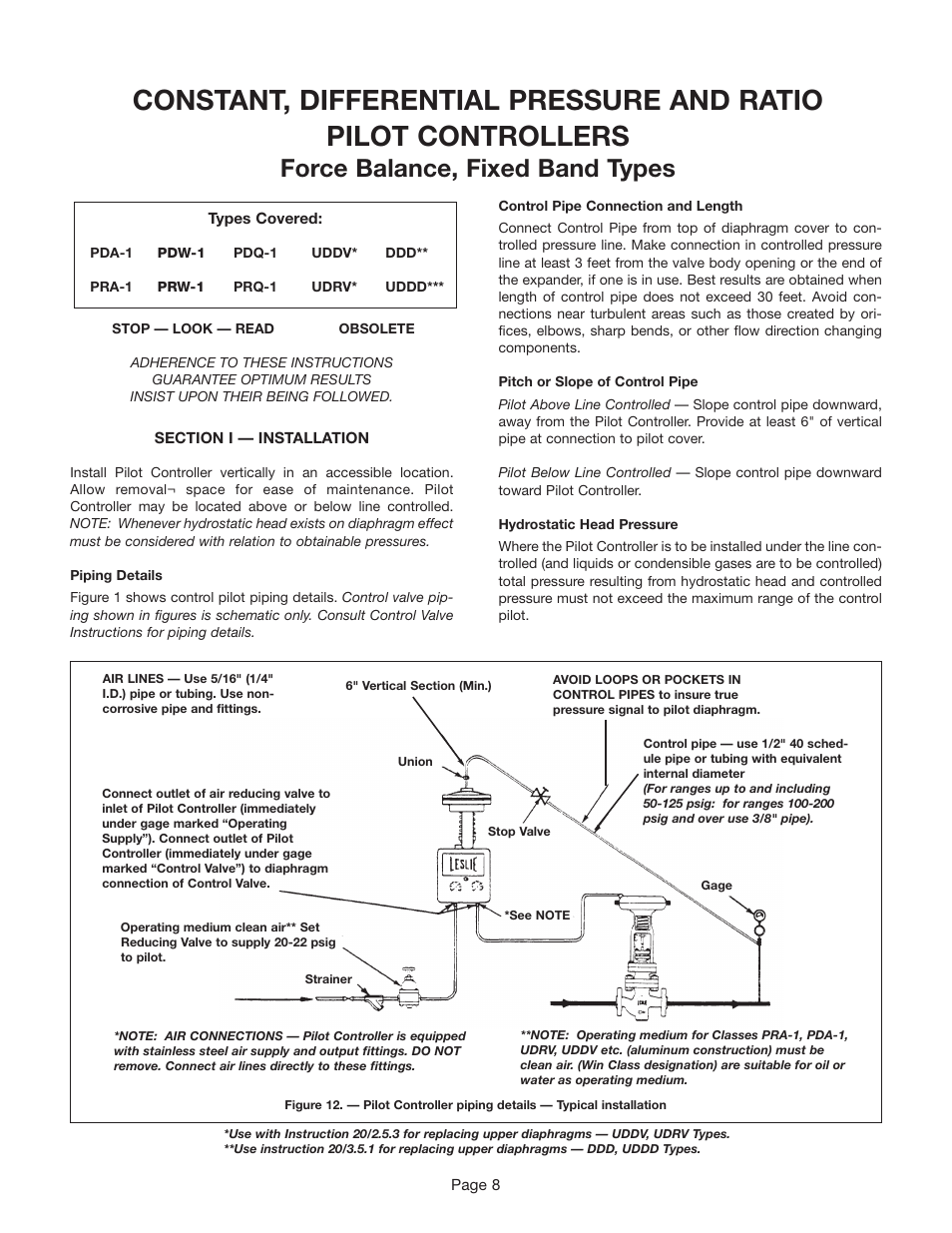 Force balance, fixed band types | Leslie Controls Pilot Controller User Manual | Page 8 / 28
