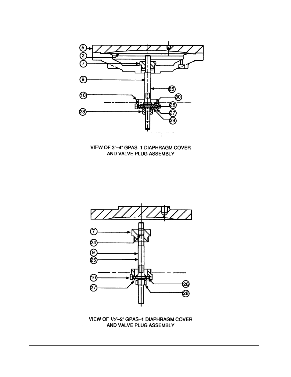 Leslie Controls GP Pressure reducing valve User Manual | Page 22 / 30