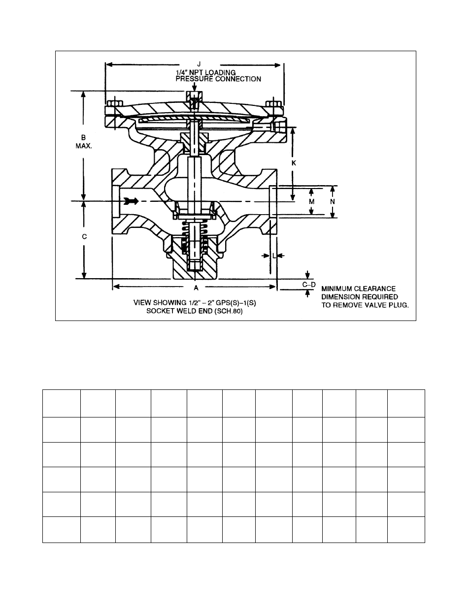 Leslie Controls GP Pressure reducing valve User Manual | Page 23 / 30