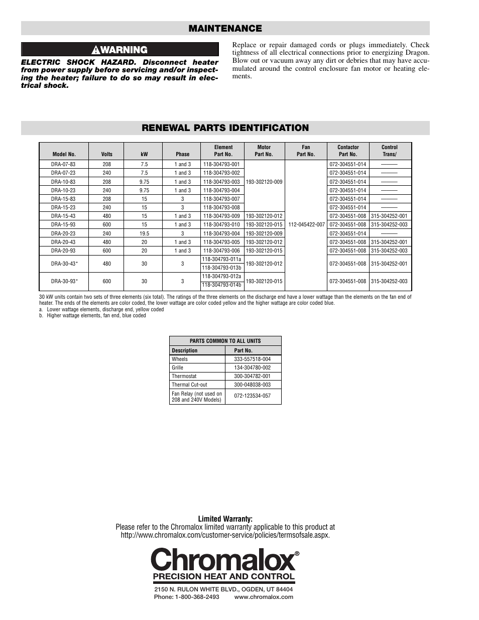 Renewal parts identification, Maintenance | Chromalox PF497-1 User Manual | Page 6 / 6