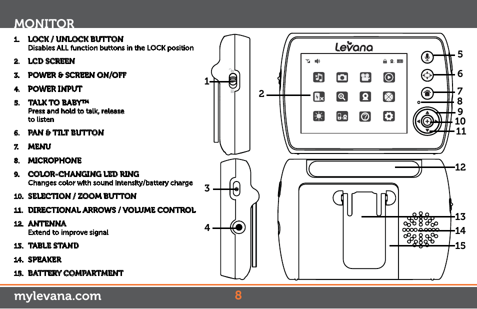 Levana Keera Manual User Manual | Page 8 / 31