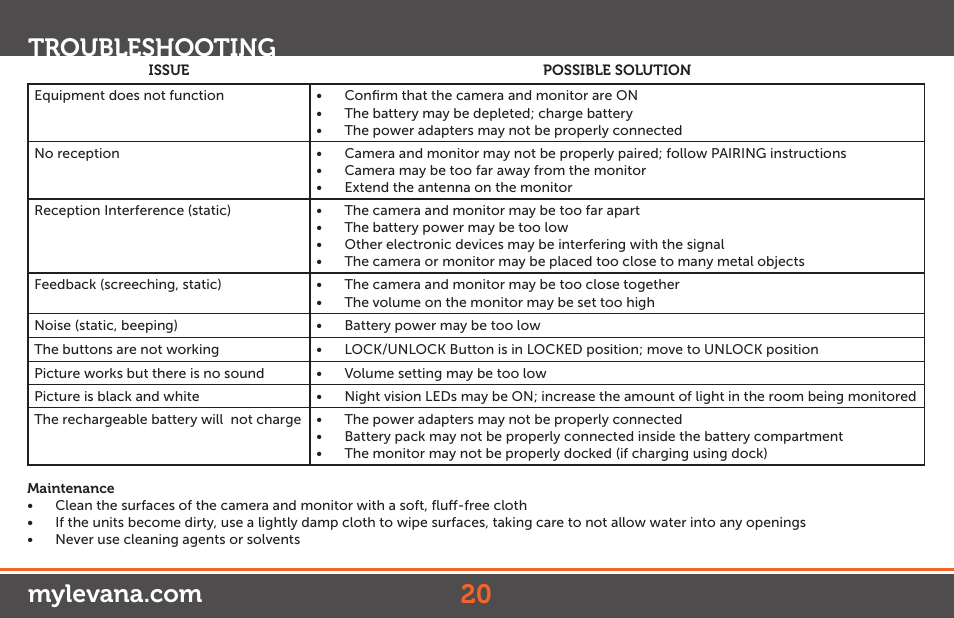 Troubleshooting | Levana Stella User Manual | Page 20 / 23