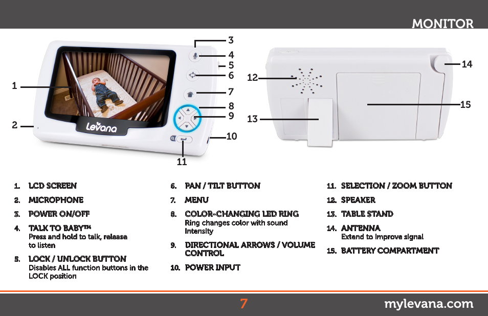 Monitor | Levana Stella User Manual | Page 7 / 23