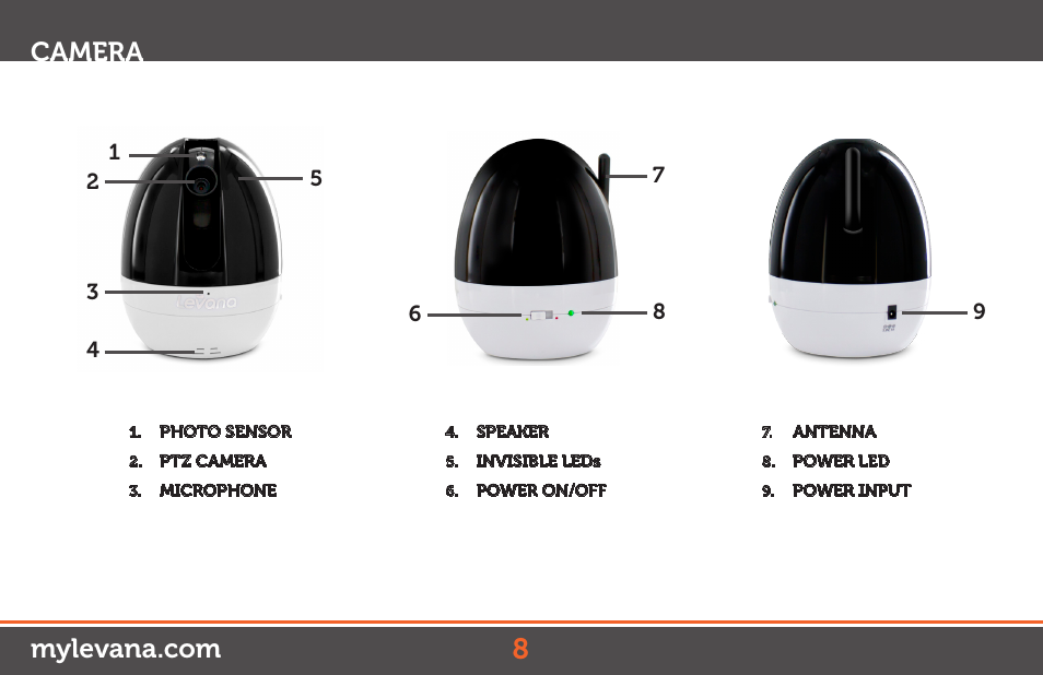 Camera | Levana Stella User Manual | Page 8 / 23