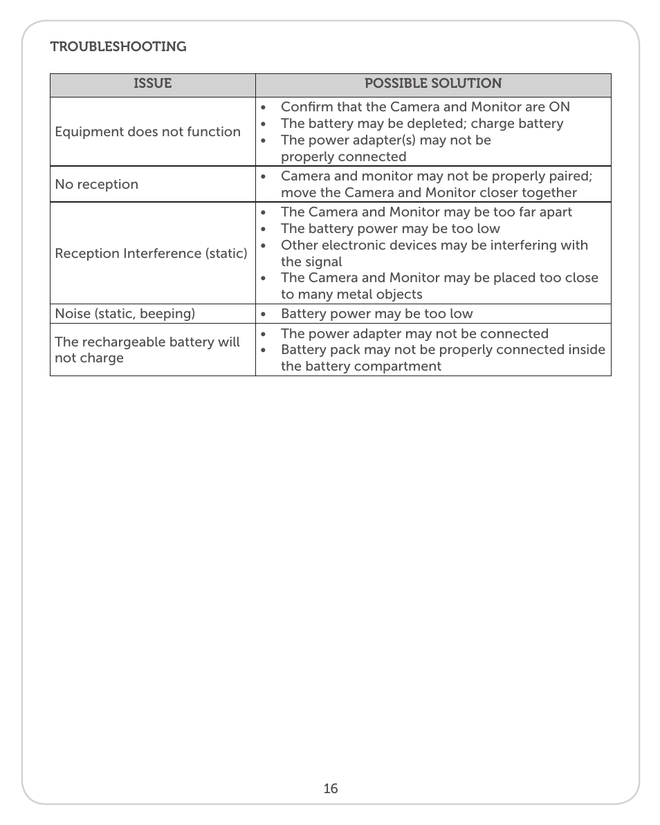 Levana Sophia User Manual | Page 16 / 19