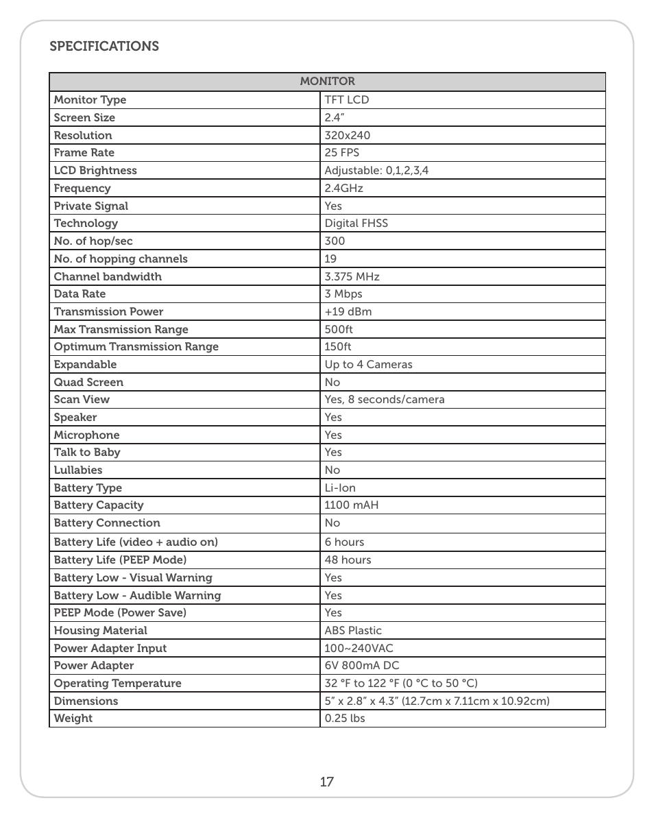 Levana Sophia User Manual | Page 17 / 19