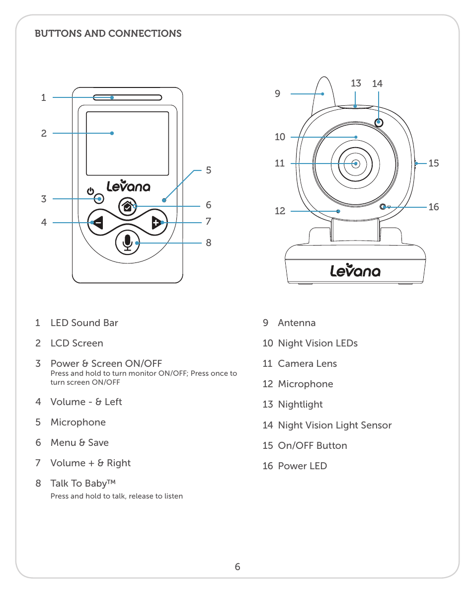 Levana Sophia User Manual | Page 6 / 19