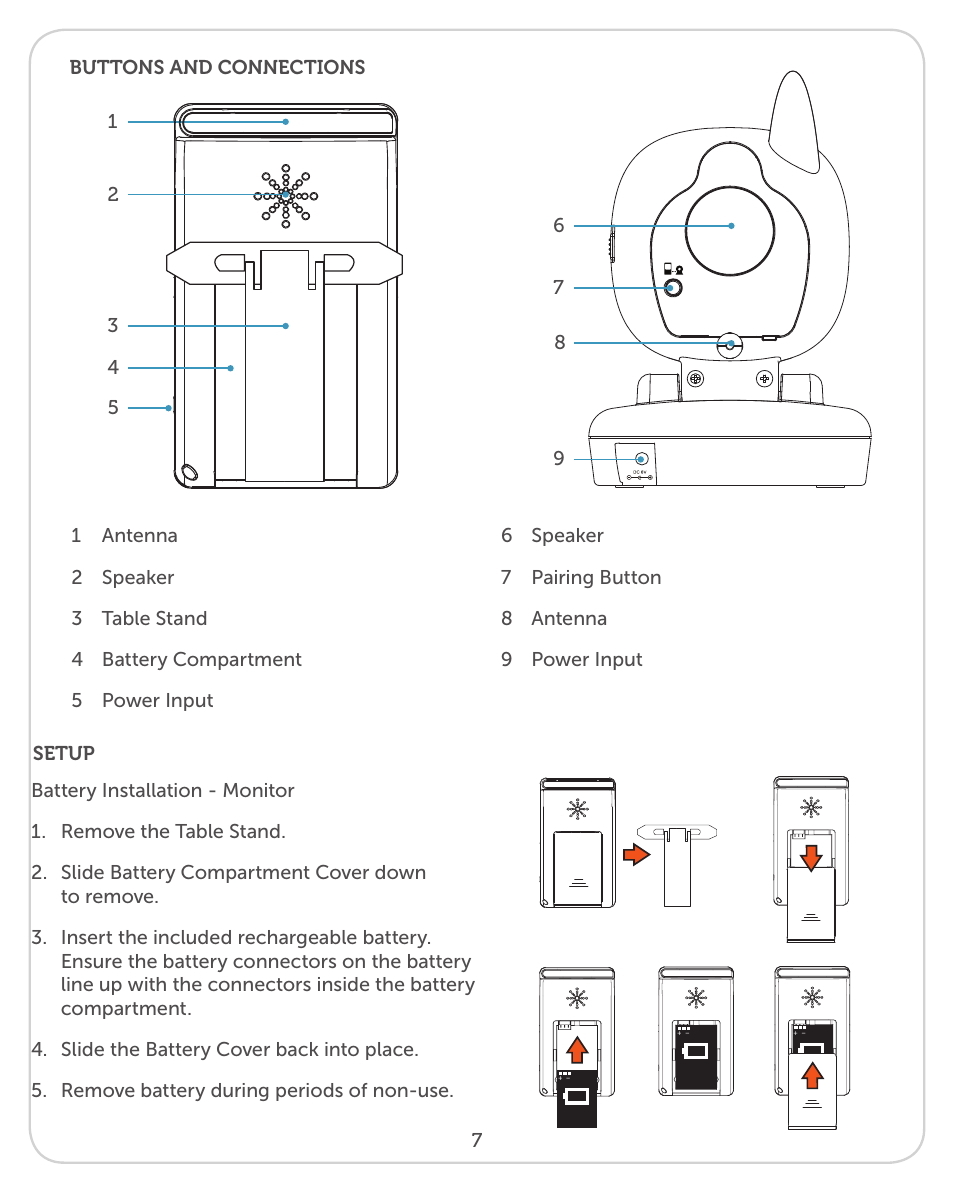 Levana Sophia User Manual | Page 7 / 19