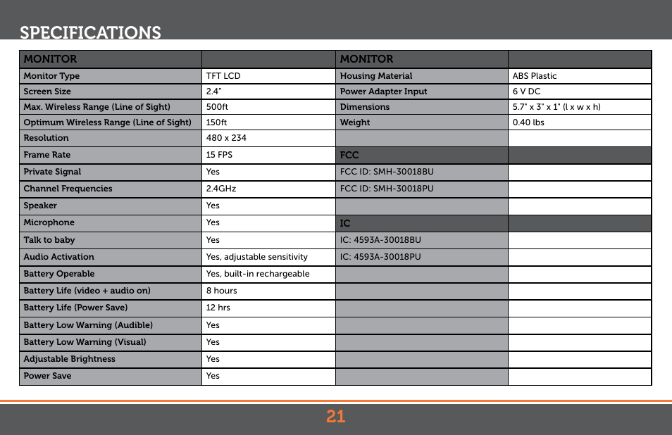 21 specifications | Levana Jena V2 Manual User Manual | Page 21 / 67