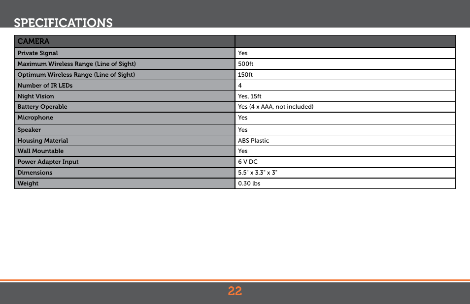 22 specifications | Levana Jena V2 Manual User Manual | Page 22 / 67