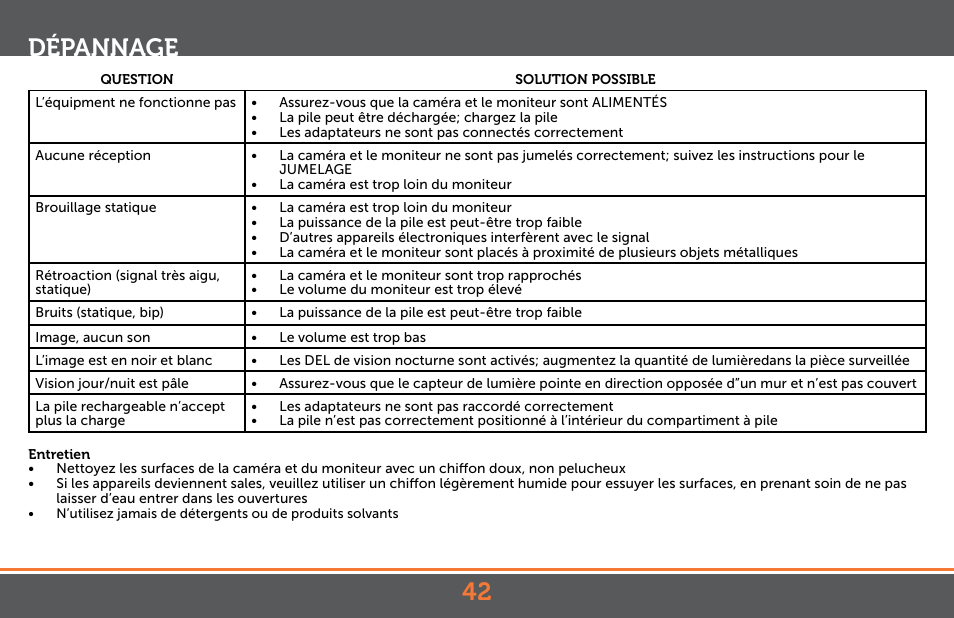 42 dépannage | Levana Jena V2 Manual User Manual | Page 42 / 67