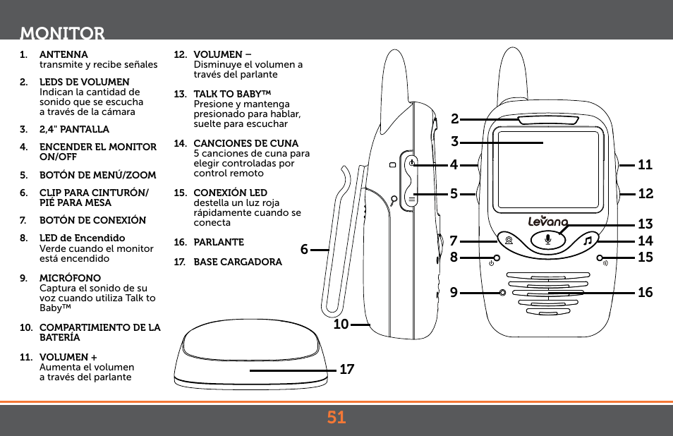 51 monitor | Levana Jena V2 Manual User Manual | Page 51 / 67