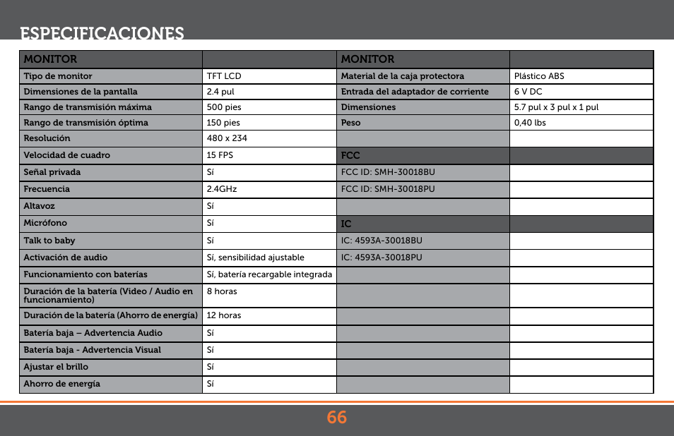 66 especificaciones | Levana Jena V2 Manual User Manual | Page 66 / 67