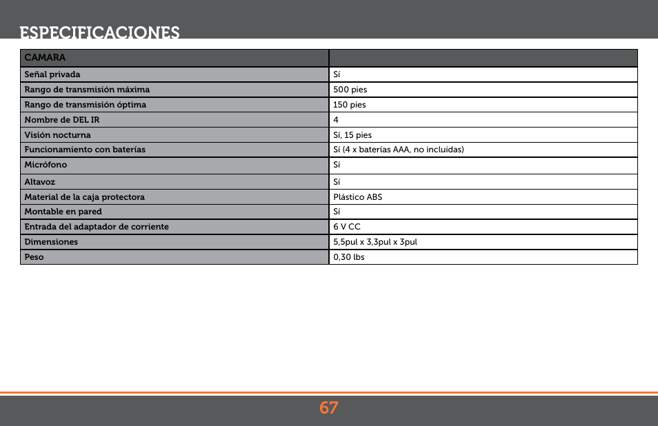 67 especificaciones | Levana Jena V2 Manual User Manual | Page 67 / 67
