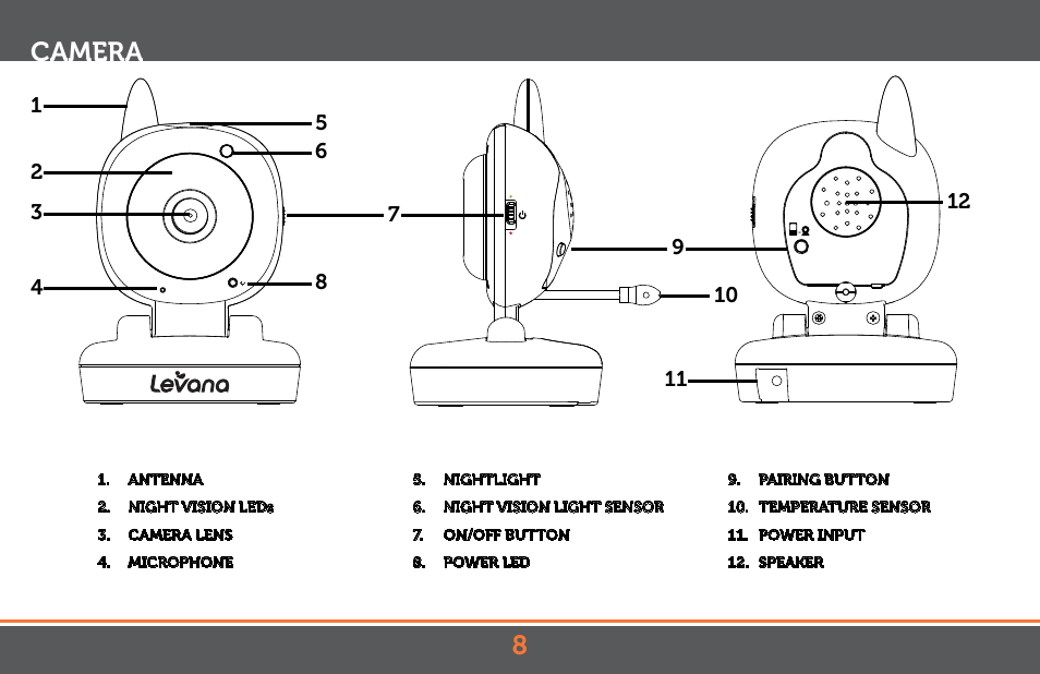 8camera | Levana Jena V2 Manual User Manual | Page 8 / 67