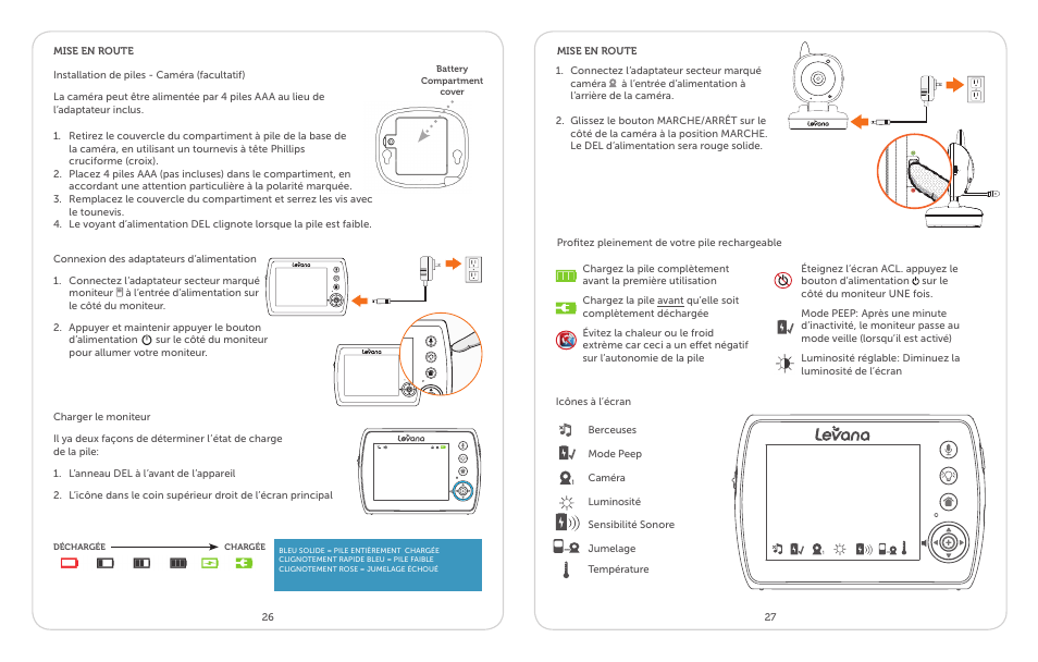 Levana Ayden User Manual | Page 14 / 28