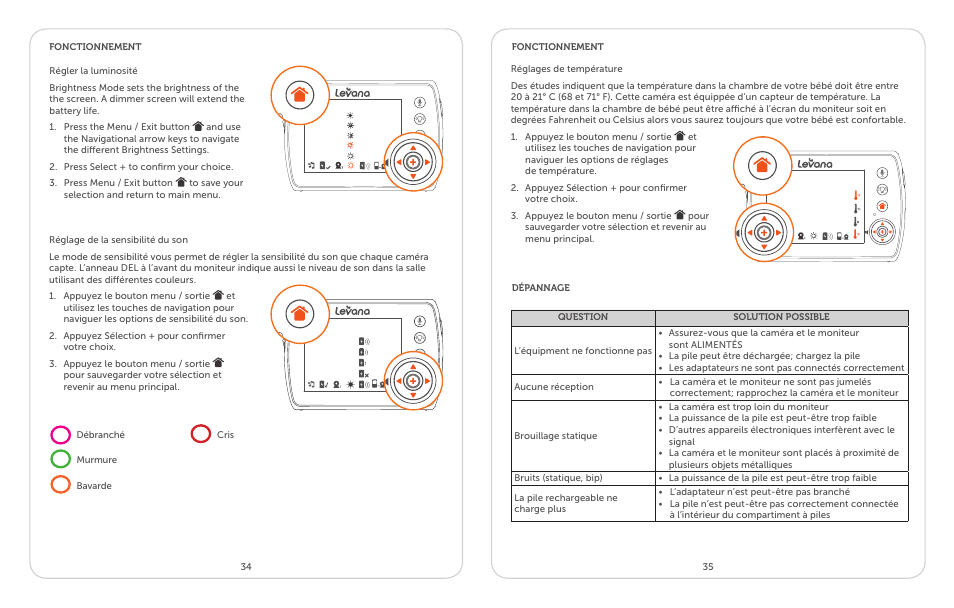 Levana Ayden User Manual | Page 18 / 28