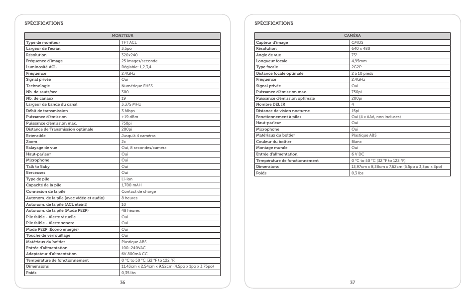 Levana Ayden User Manual | Page 19 / 28