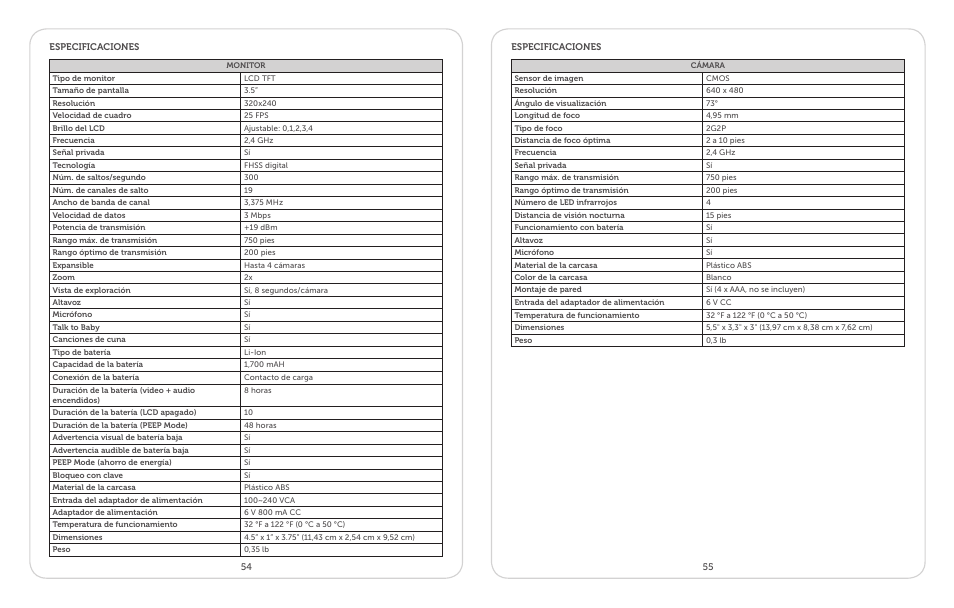 Levana Ayden User Manual | Page 28 / 28