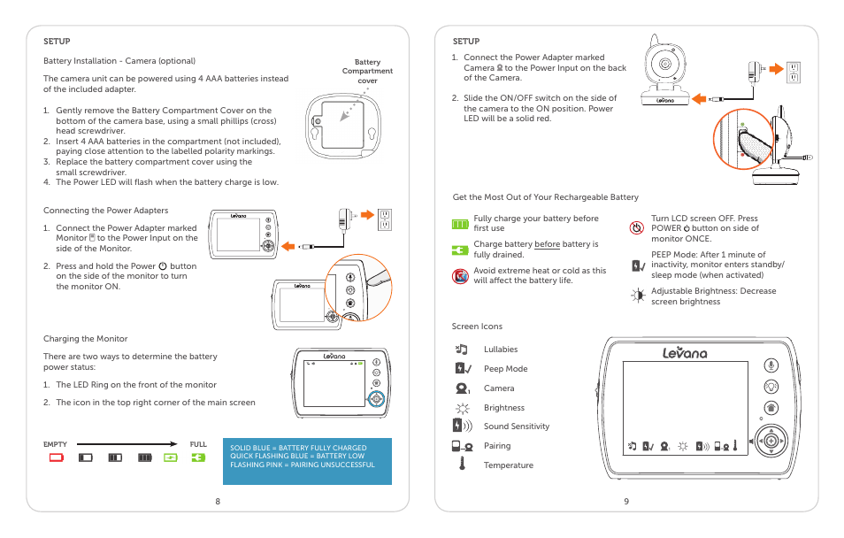 Levana Ayden User Manual | Page 5 / 28