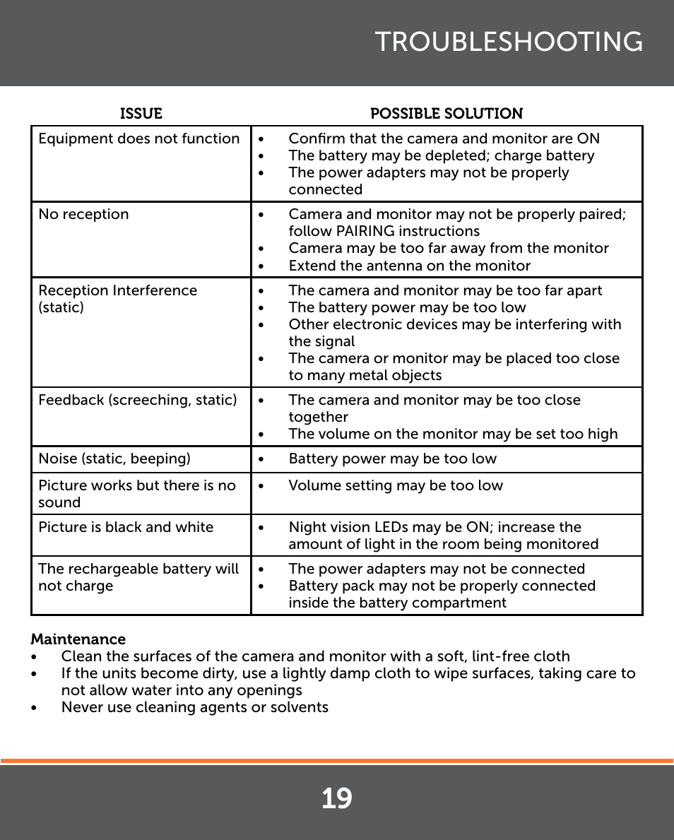 Troubleshooting | Levana Lila Manual User Manual | Page 19 / 56