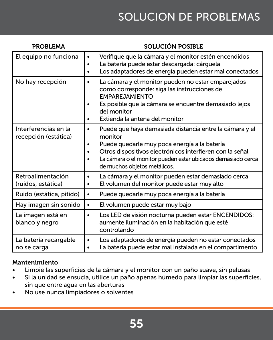 Solucion de problemas | Levana Lila Manual User Manual | Page 55 / 56