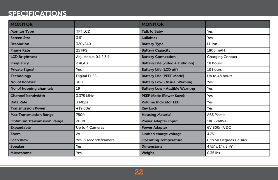 Specifications 22, Monitor | Levana Astra PTZ User Manual | Page 22 / 69