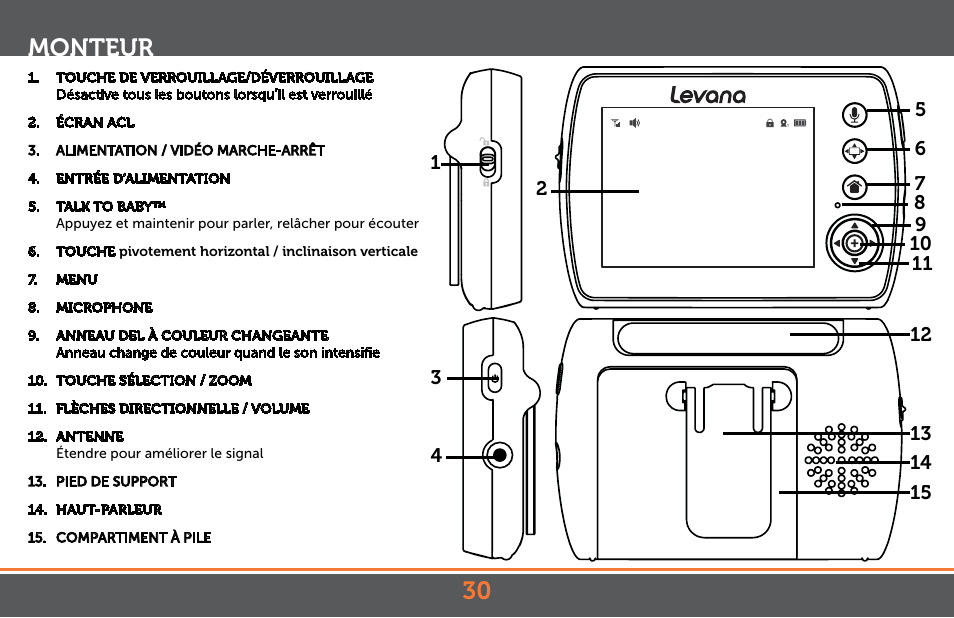Monteur | Levana Astra PTZ User Manual | Page 30 / 69