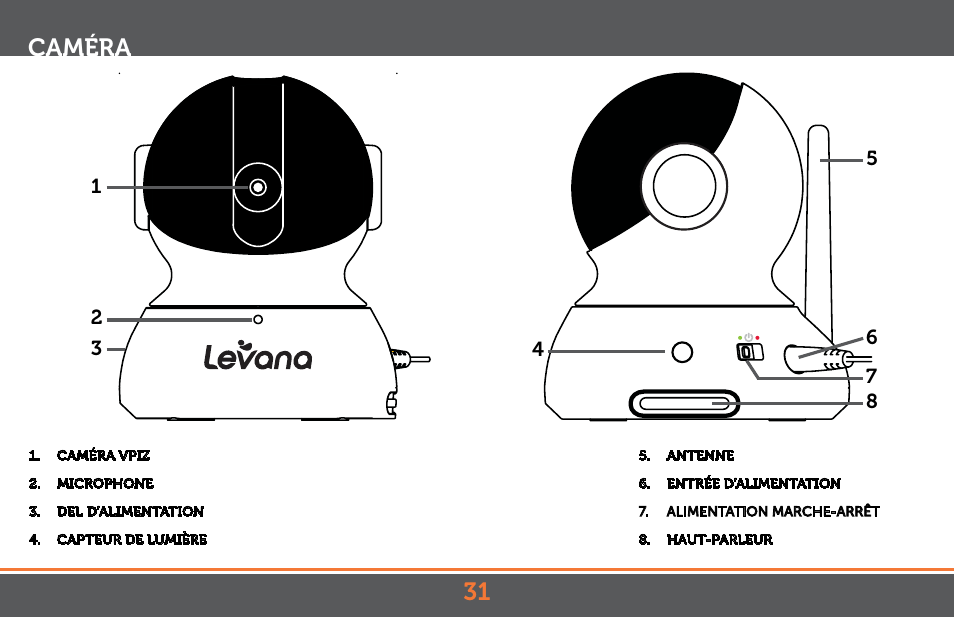Caméra 31 | Levana Astra PTZ User Manual | Page 31 / 69