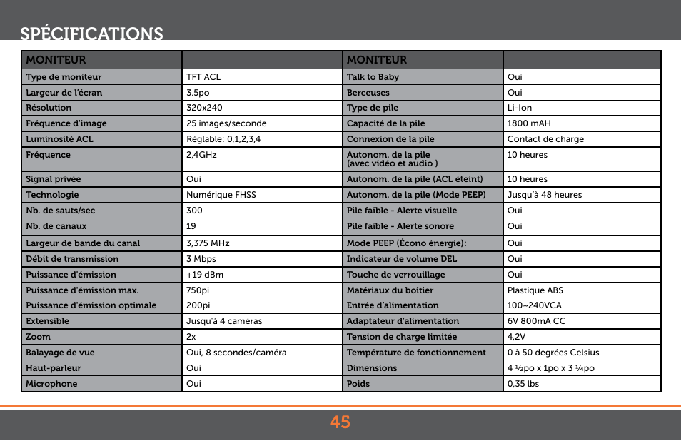 Spécifications 45, Moniteur | Levana Astra PTZ User Manual | Page 45 / 69