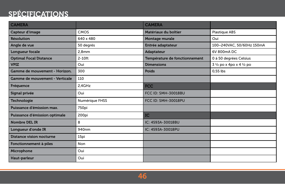 Spécifications | Levana Astra PTZ User Manual | Page 46 / 69