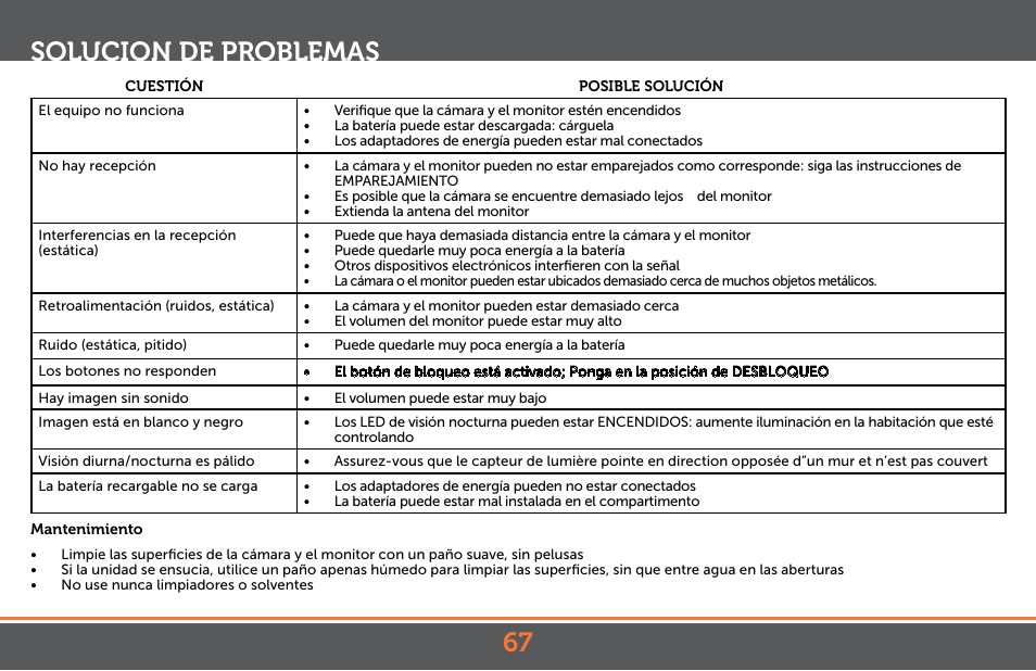 Solucion de problemas 67 | Levana Astra PTZ User Manual | Page 67 / 69