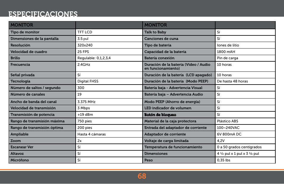 Especificaciones 68, Monitor | Levana Astra PTZ User Manual | Page 68 / 69