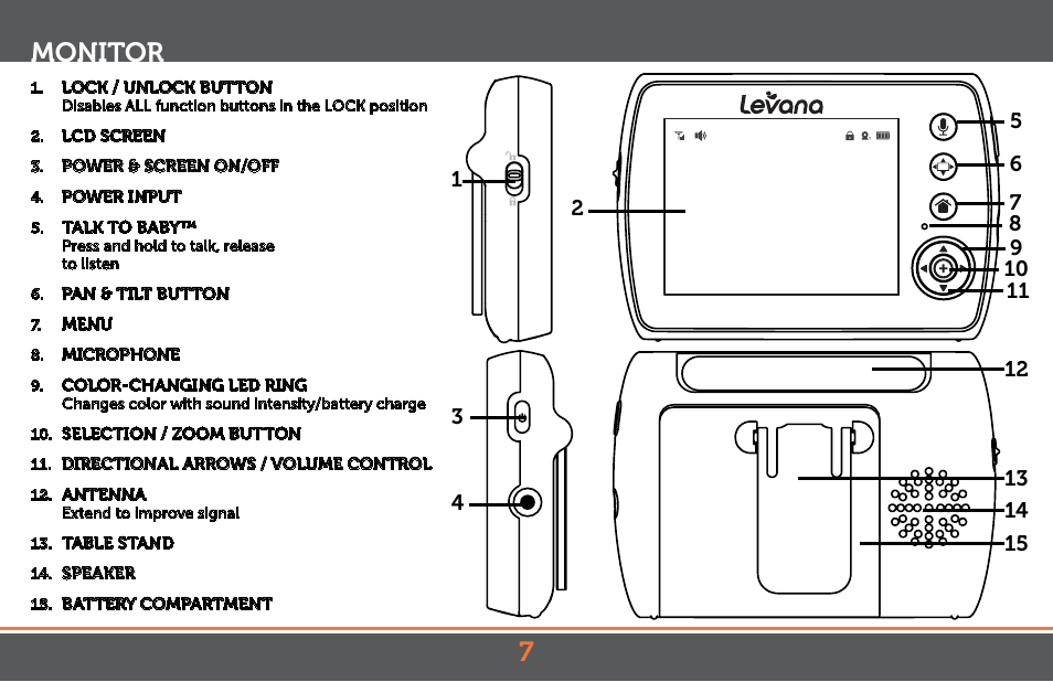 Monitor 7 | Levana Astra PTZ User Manual | Page 7 / 69